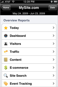AnalyticsApp.com