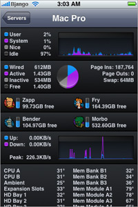 iStat - Free memory, Sys Monitoring