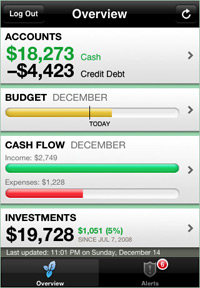 Mint.com