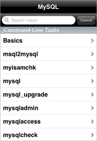 MySQL Cheaet Sheet