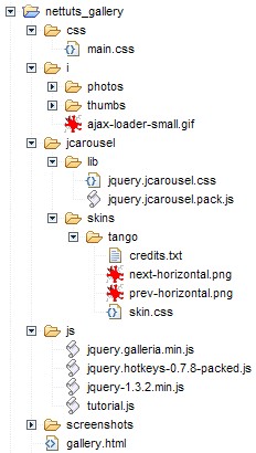 Files structure