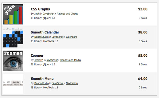 JavaScript Category