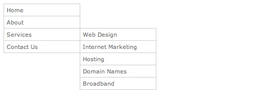 Drop-Down Menus, Horizontal Style