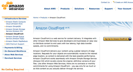 Amazon CloudFront